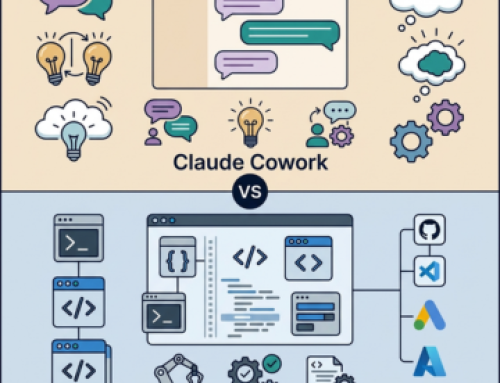 Claude Cowork vs Copilot Cowork: two tools that don’t work at all the same way